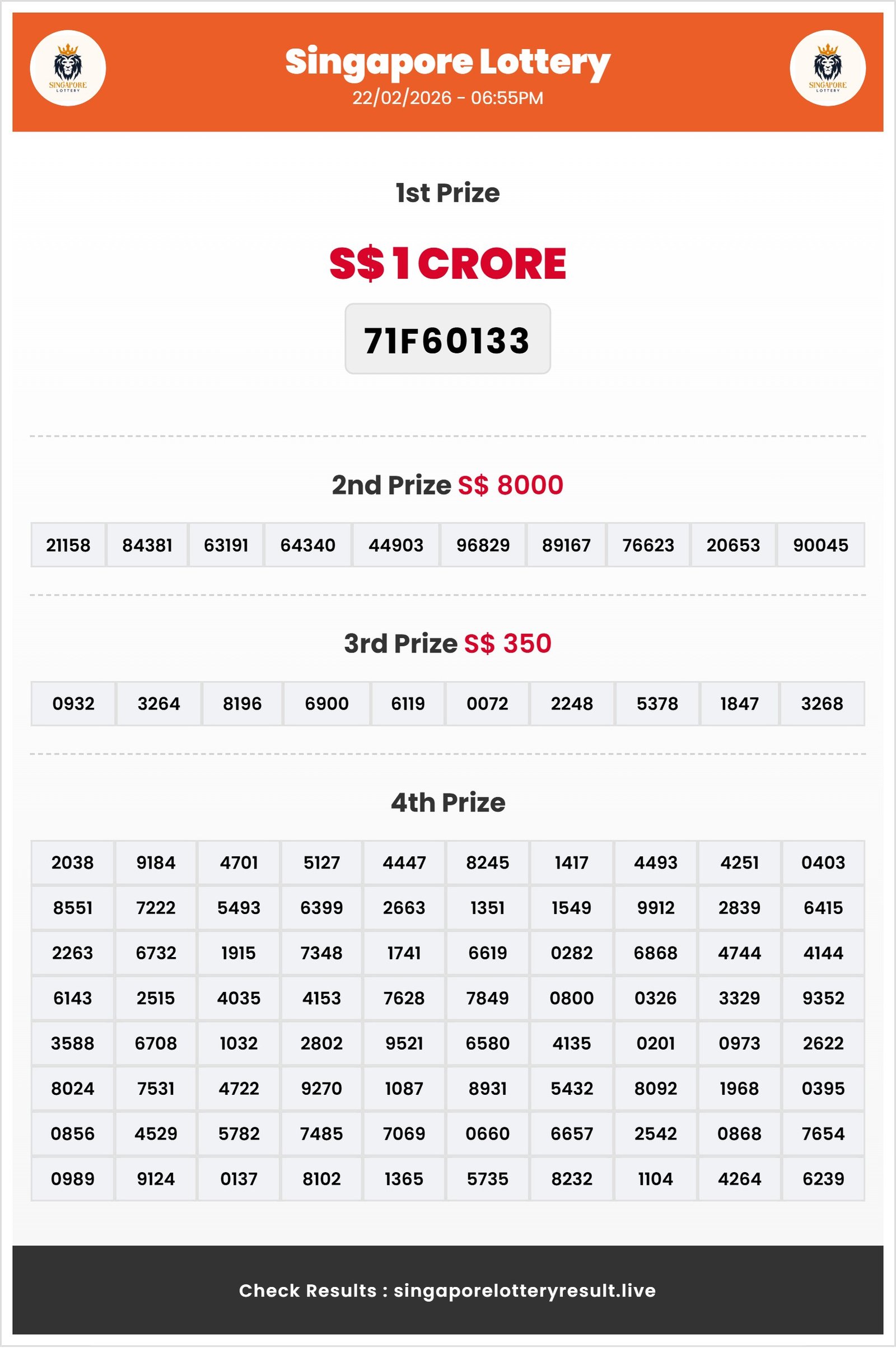 Thumbnail for 22/02/2026 Result | 06:55 PM